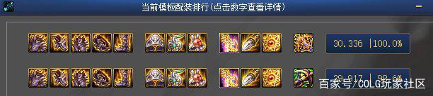 私服DNF时装代码(dnf时装编辑) 私服DNF时装代码(dnf时装编辑)