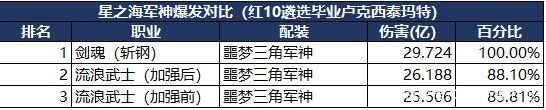 龙跃dnf公益服发布网（一个值得体验的游戏平台）