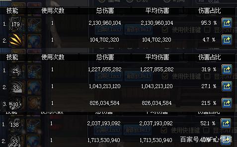 私服地下城怎么刷装备(地下城去哪刷装备) 私服地下城怎么刷装备(地下城去哪刷装备)