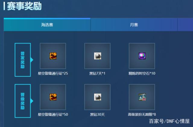 地下城私服一般开什么版本 地下城私服一般开什么版本