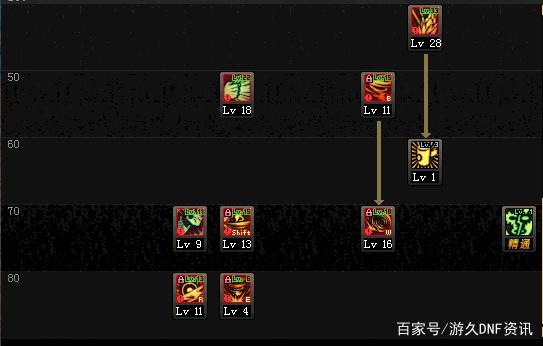 稳定不卡的70版本dnf公益服发布网(dnf70版本服务端) 稳定不卡的70版本dnf公益服发布网(dnf70版本服务端)