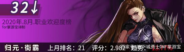 韩版dnf私服发布网站(dnf韩服最新消息的最新公告) 韩版dnf私服发布网站(dnf韩服最新消息的最新公告)